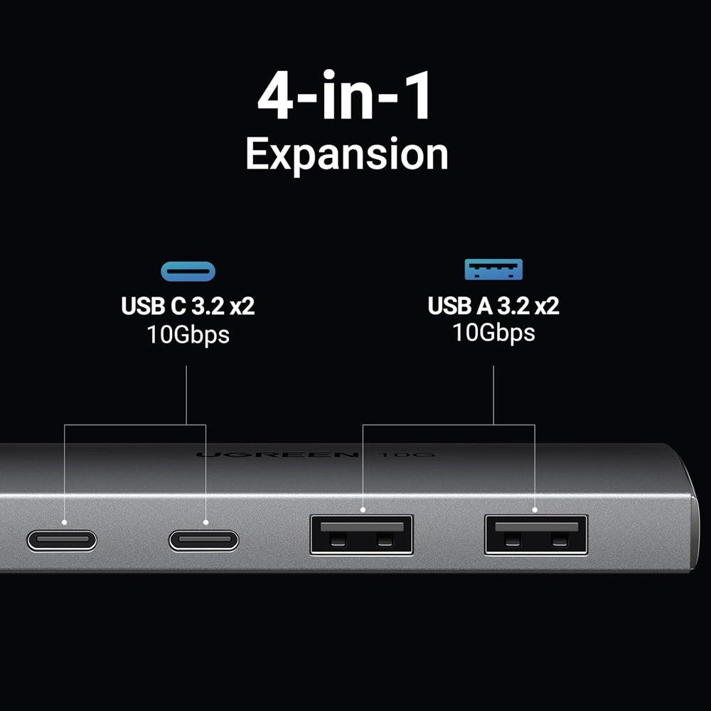 Ugreen USB-C Splitter to 2× USB 3.2+2×USB-C Adapter 10Gbps, CM480 Ugreen USB-C Splitter to 2× USB 3.2+2×USB-C Adapter 10Gbps, CM480